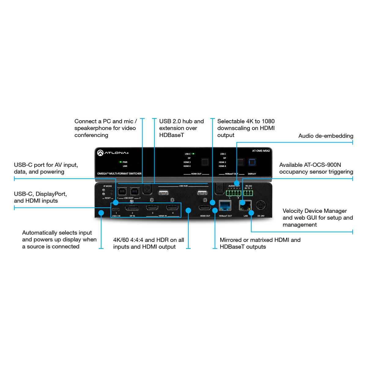 Atlona AT-OME-MS42 4x2 Matrix Switcher mit USB Hub 