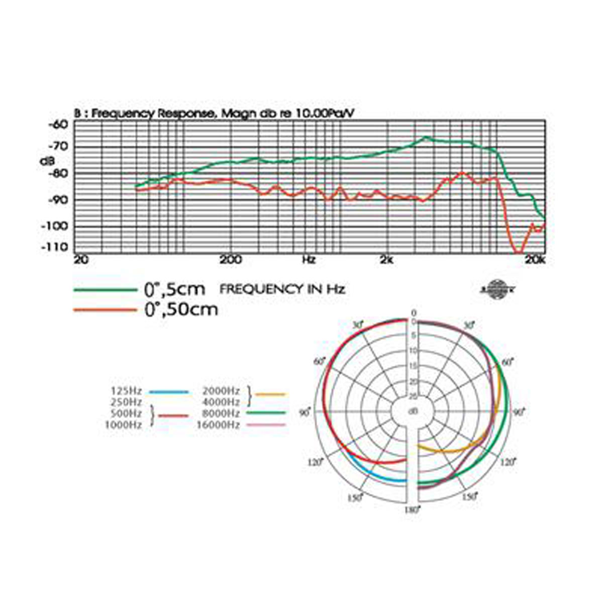 JTS TK-350 Dynamisches Gesangsmikrofon