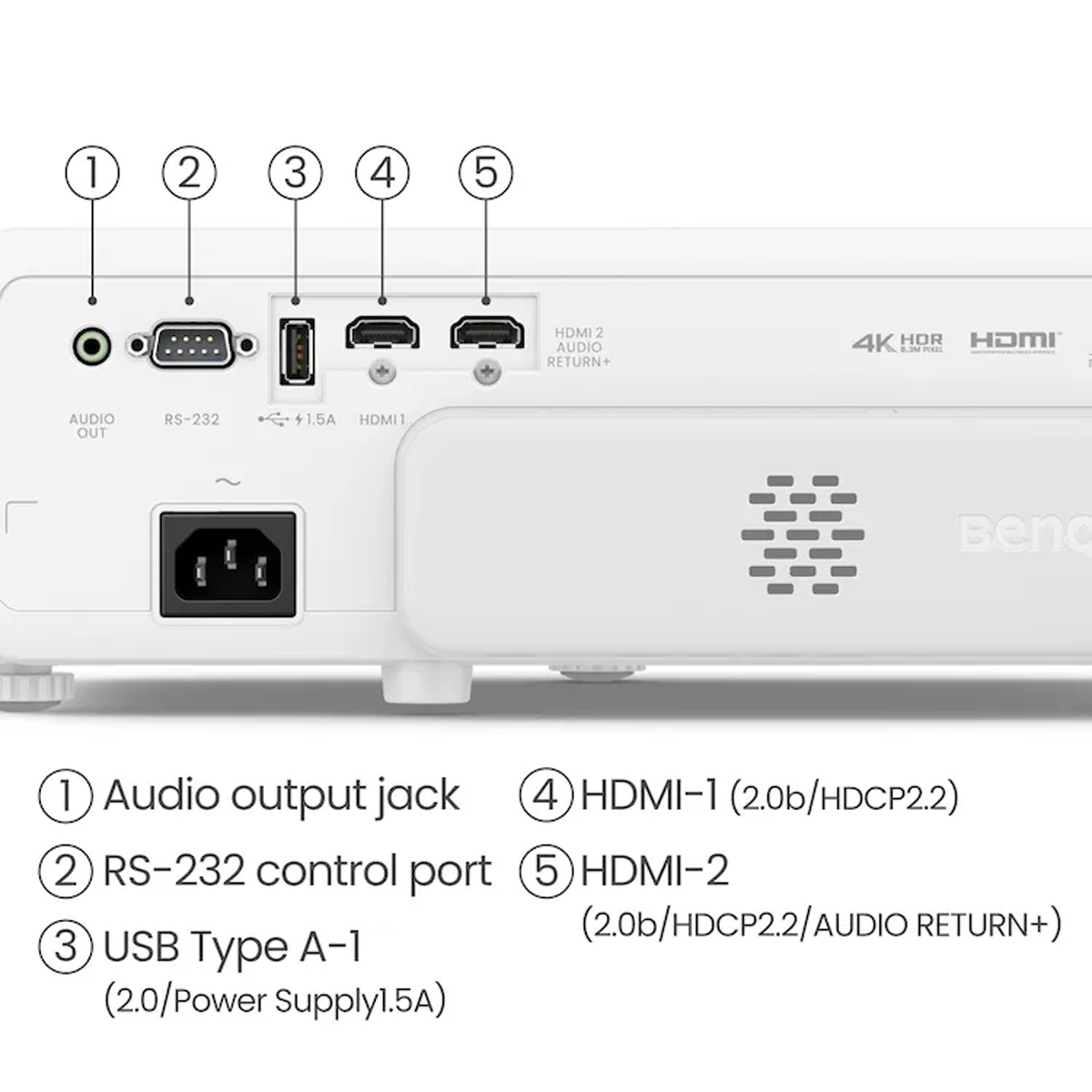 BenQ TK710 4K Gaming Beamer 