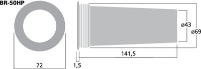 MONACOR BR-50HP Bassreflexrohr SV=14,6 cm2