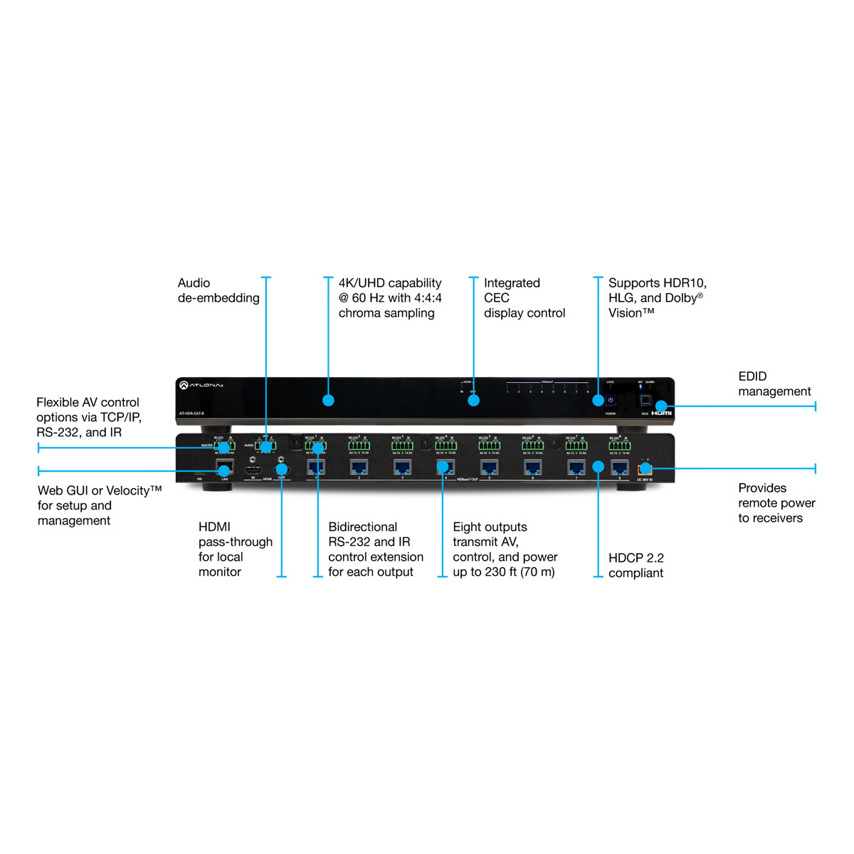 Atlona AT-HDR-CAT-8 HDMI / HDBaseT Splitter, 1 X 8