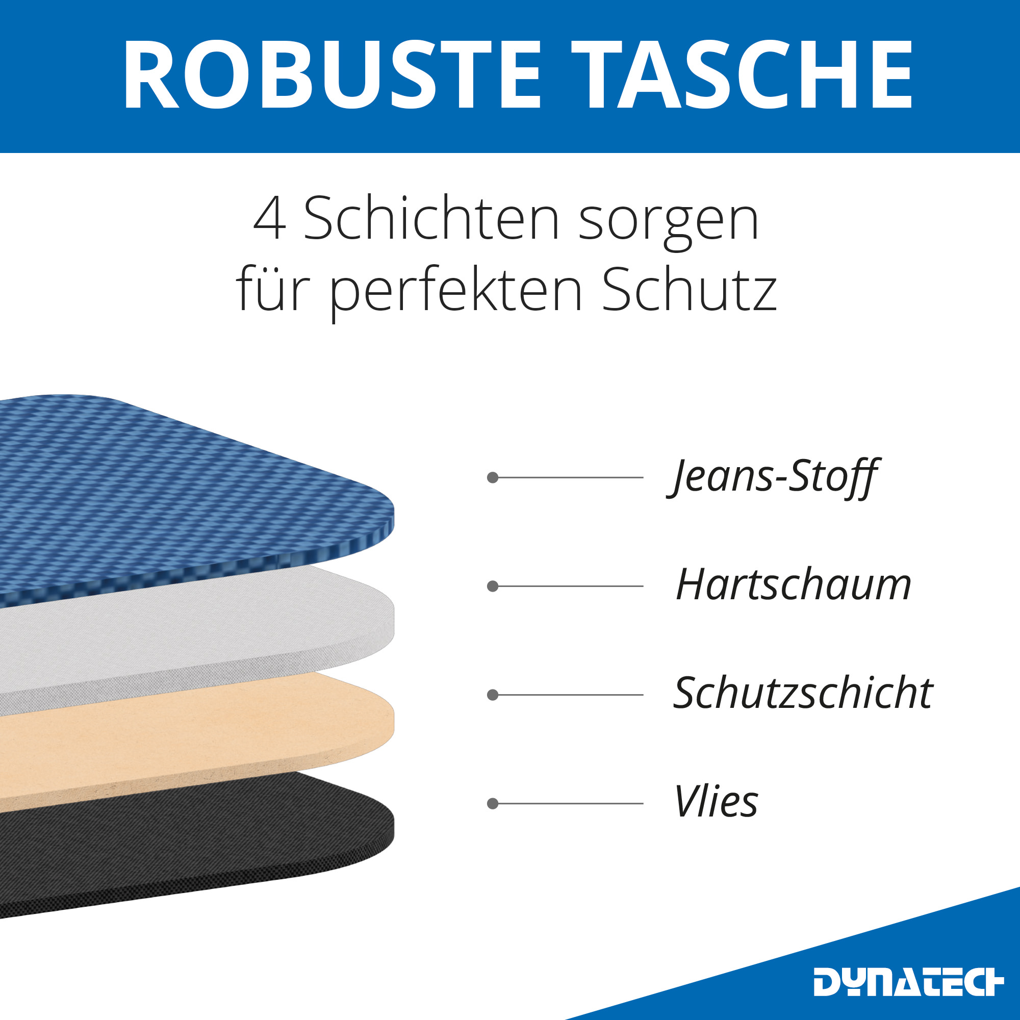 TI-30X Plus MP Schulrechner mit Schutztasche im Kork-Design 