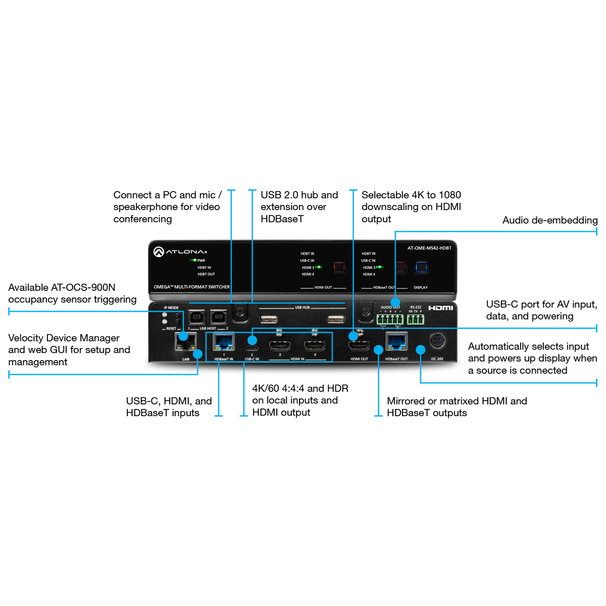 Atlona AT-OME-MS42-HDBT Multiformat Matrix-Switcher