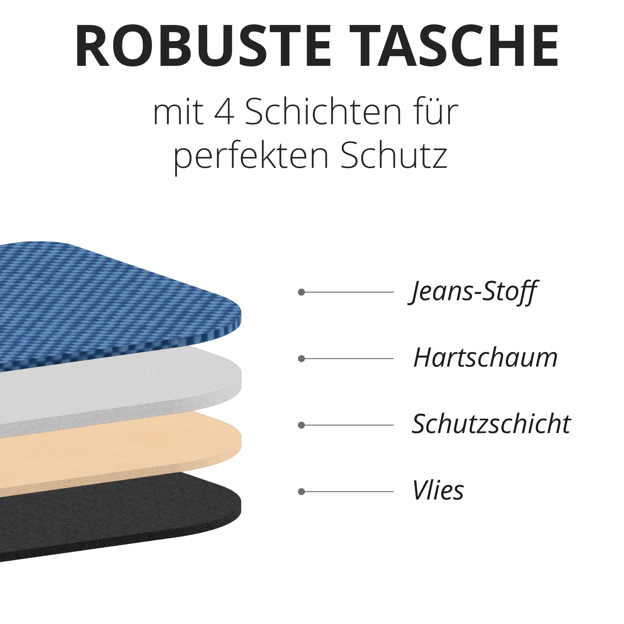 Casio FX-7400 G III Rechner mit Tasche hellgrau, Folie, Fachbuch, Zirkel Set 