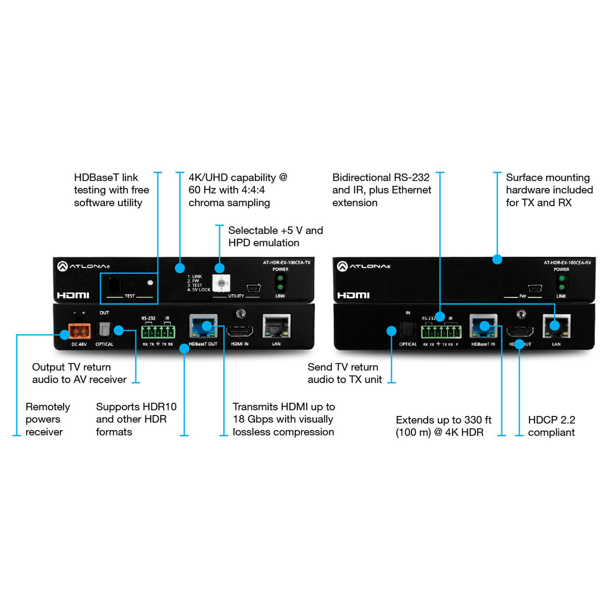 Atlona AT-HDR-EX-100CEA-KIT HDBaseT Set (Sender/Empfänger)