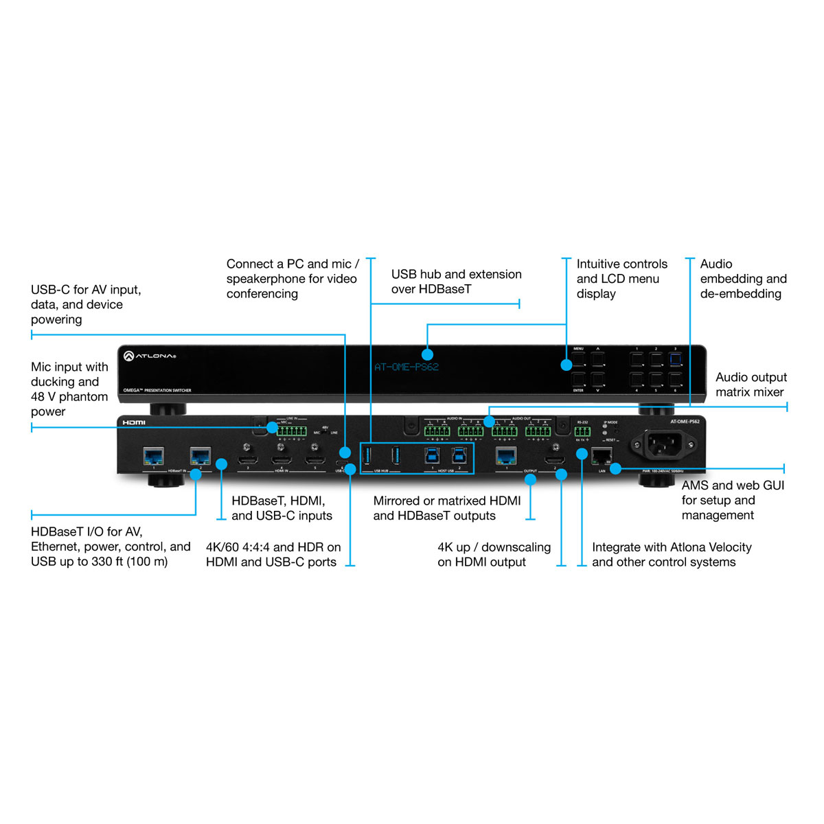 Atlona AT-OME-PS62 Multiformat Switcher / Scaler 