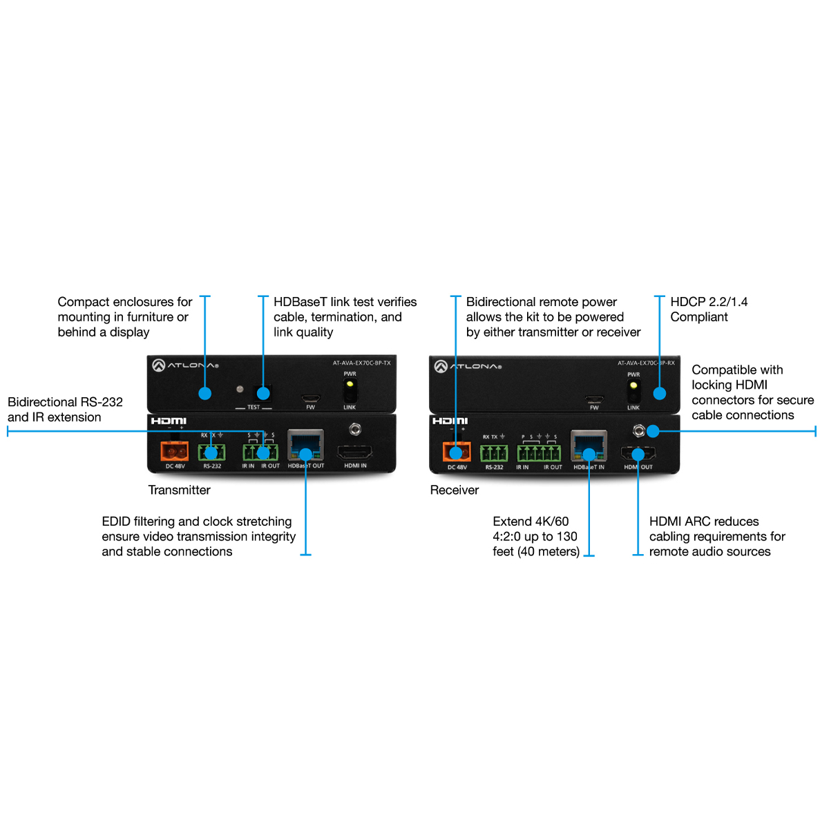 Atlona AT-AVA-EX70C-BP-KIT HDBaseT Set Sender + Empfänger