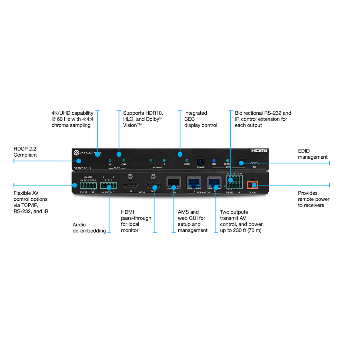 Atlona AT-HDR-CAT-2 HDMI / HDBaseT Splitter, 1 X 2