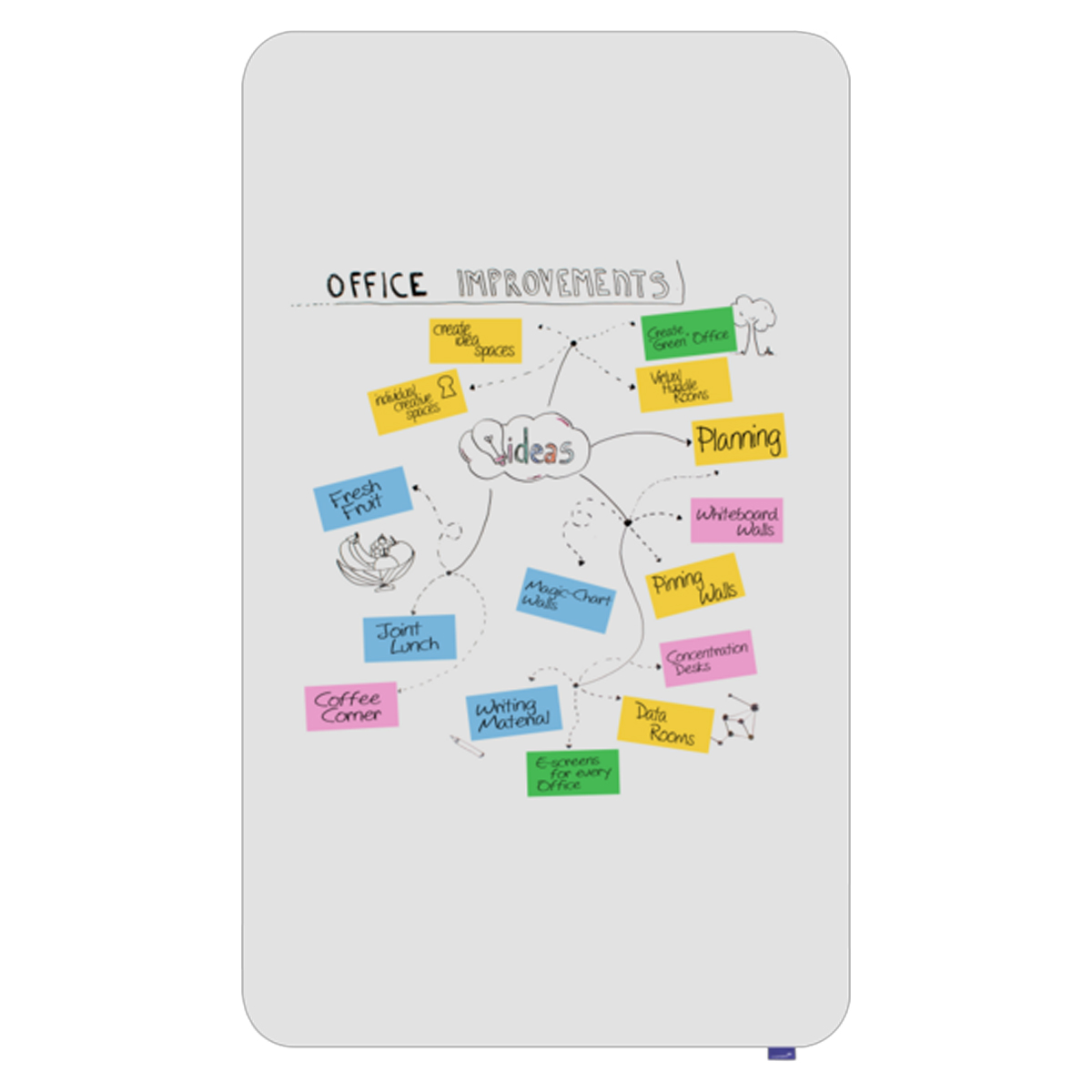 Legamaster 7-107094 Whiteboard ESSENCE 200 x 120 cm Legamaster 7-107094 Whiteboard ESSENCE 200 x 120 cm