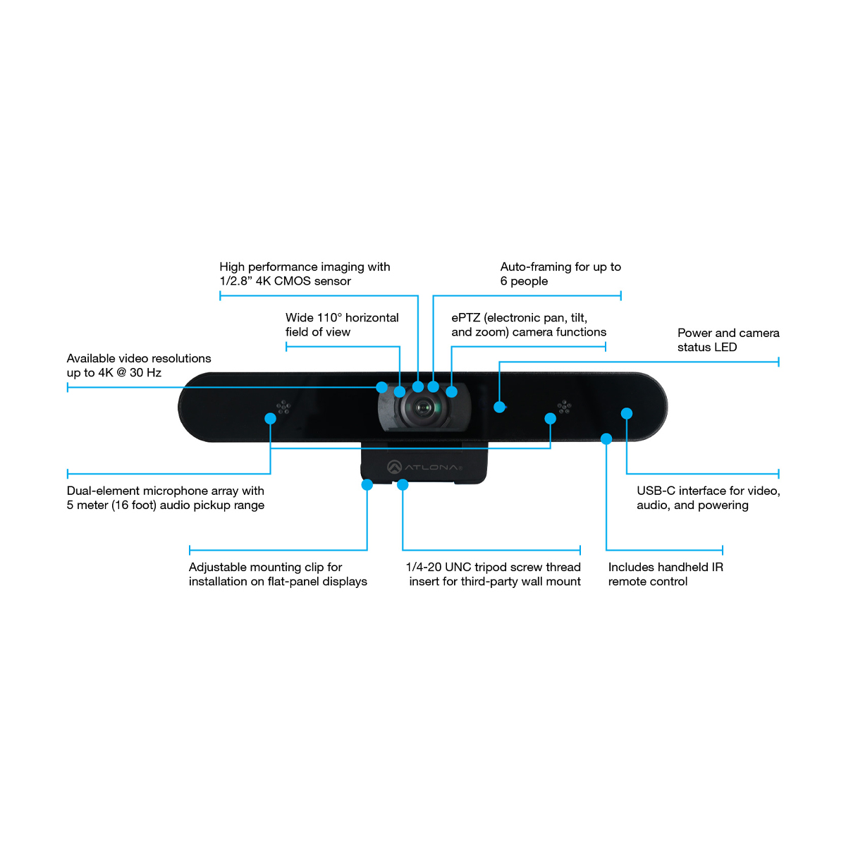 Atlona AT-CAP-FC110 4K ePTZ Kamera, USB 