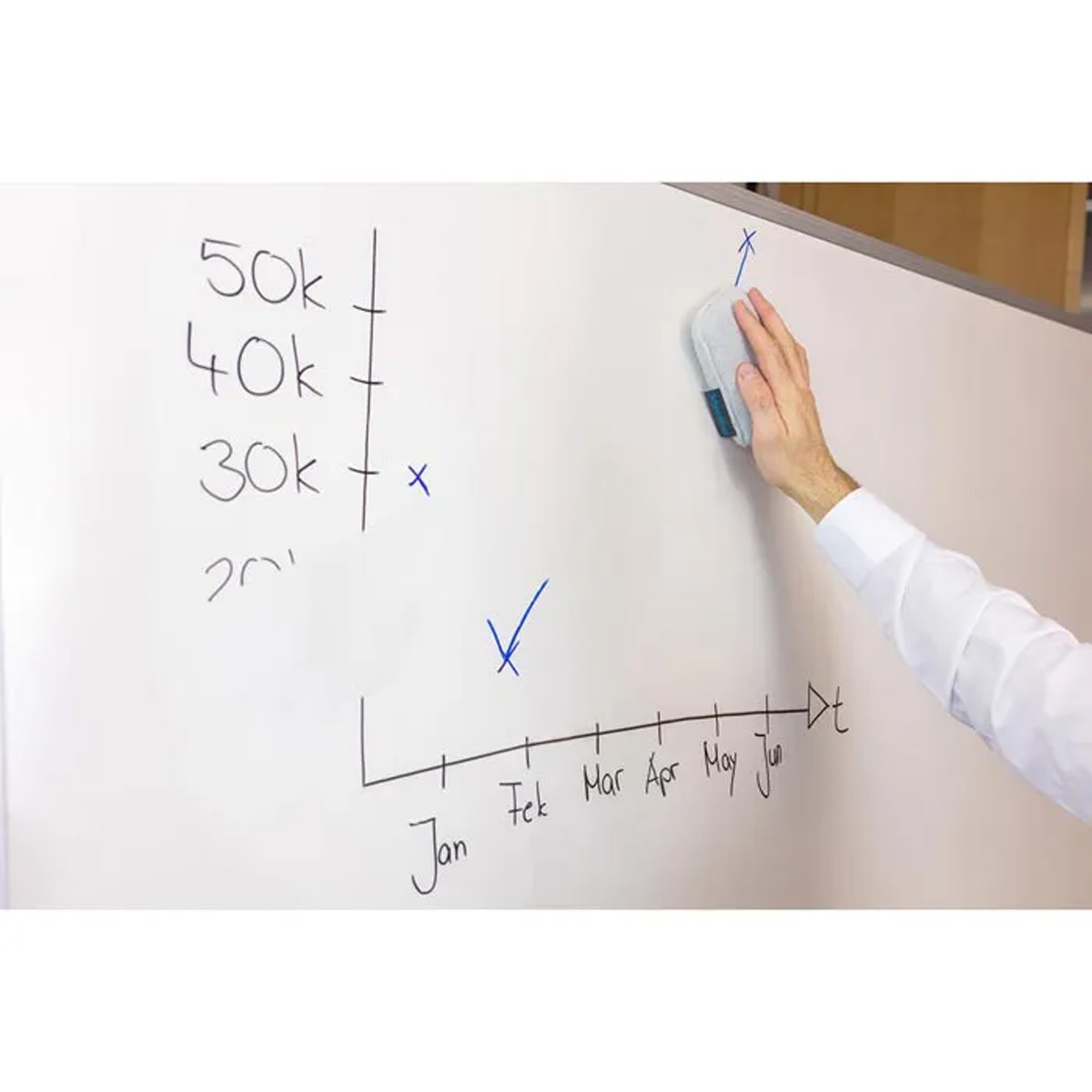 Schneider 129601 Maxx 296 Microfaserschwamm für Whiteboards