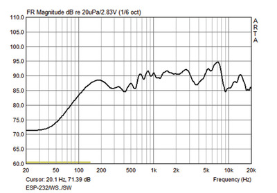 MONACOR ESP-232/SW Wetterfeste 2-Wege-ELA-Wandlautsprecherbox
