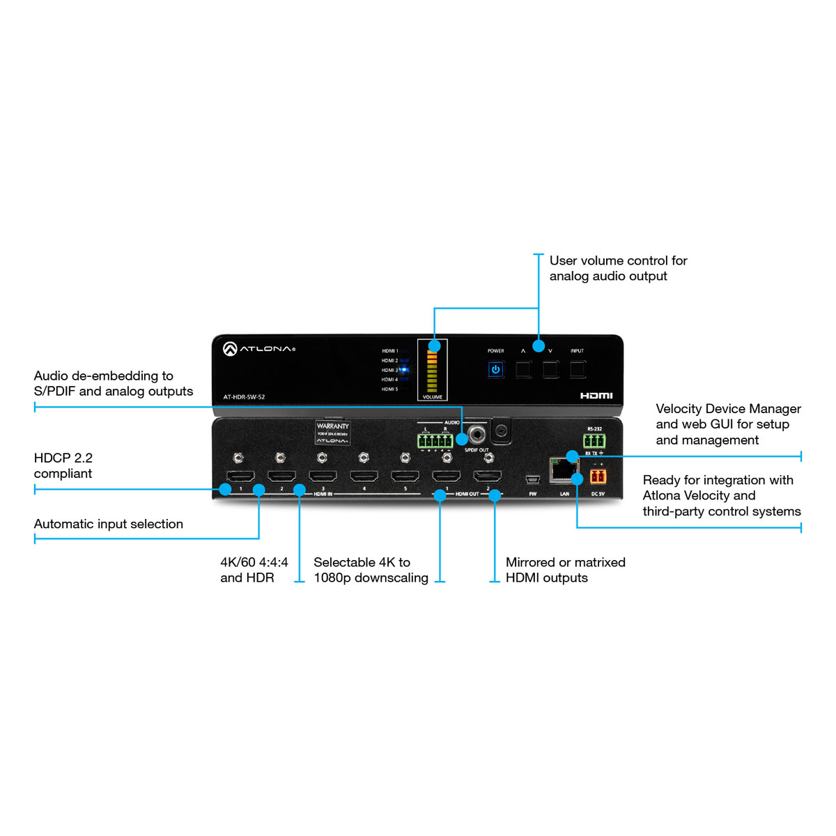 Atlona AT-HDR-SW-52 HDMI Matrix-Switcher 5 X 2