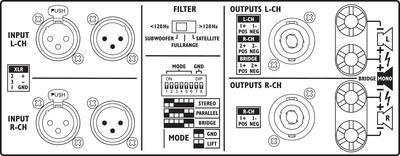 IMG STAGELINE STA-2200 Professioneller Stereo-PA-Verstärker