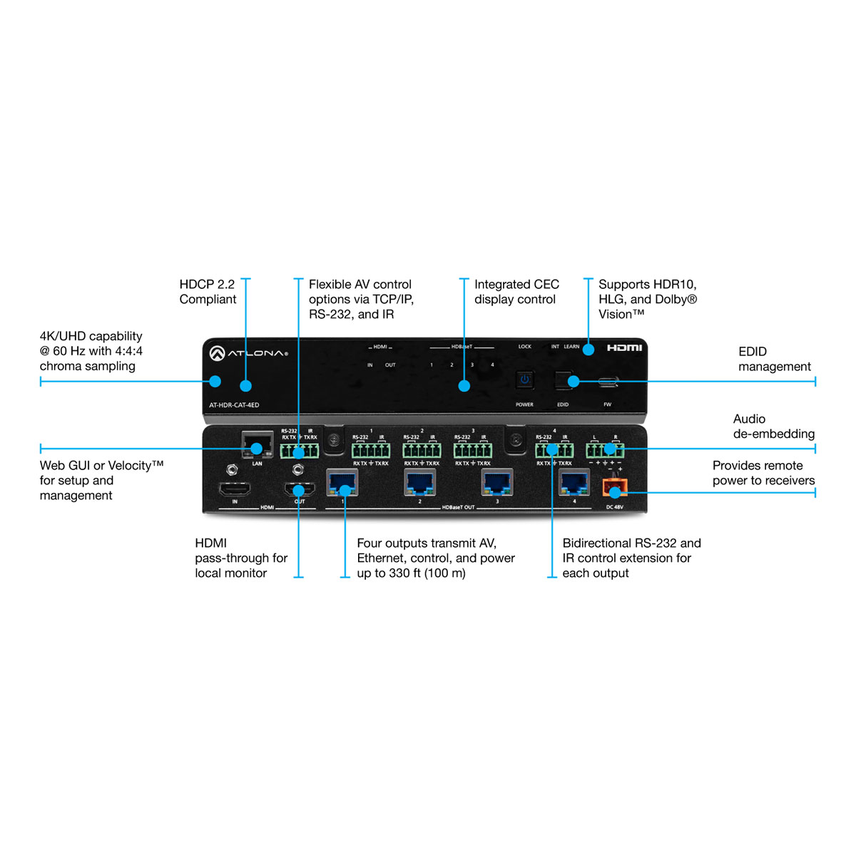 Atlona AT-HDR-CAT-4ED HDMI / HDBaseT Splitter, 1 X 4