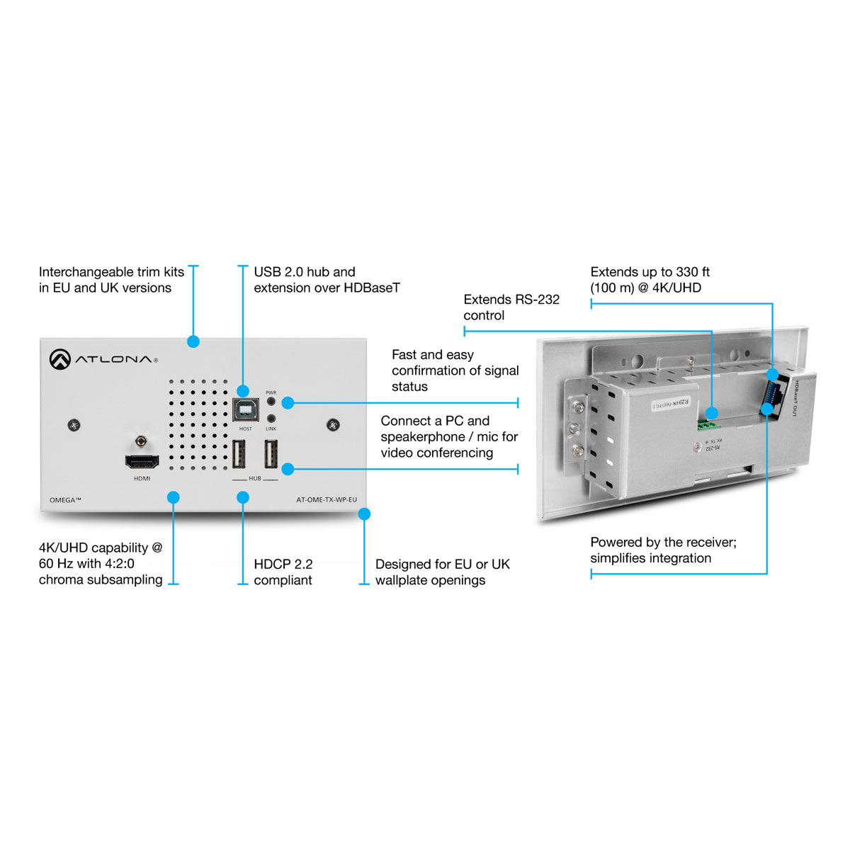 Atlona AT-OME-EX-TX-WP-E HDBaseT Transmitter, Switcher