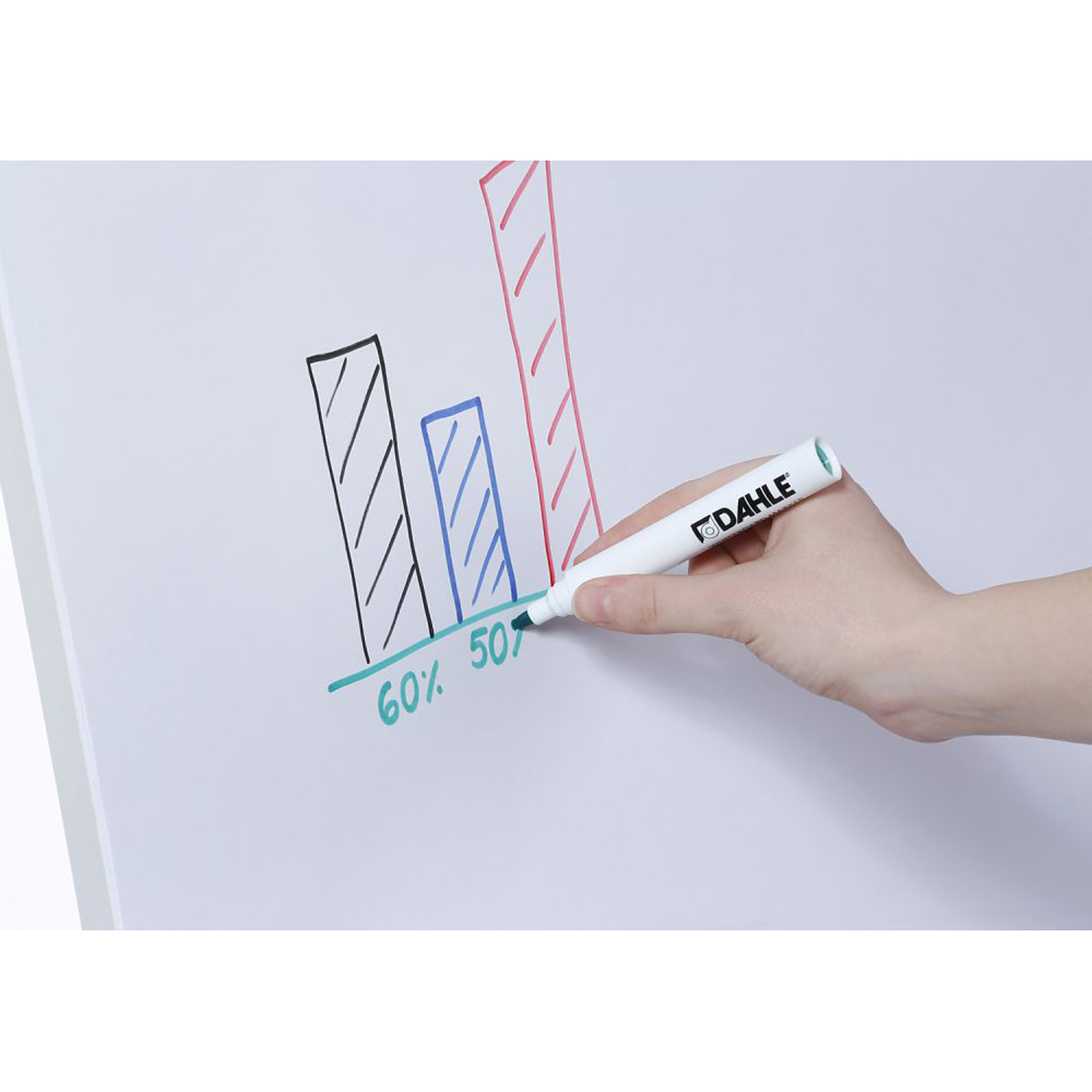 Dahle Flip-Chart PERSONAL Dreibein,universelle Blockhalterung 