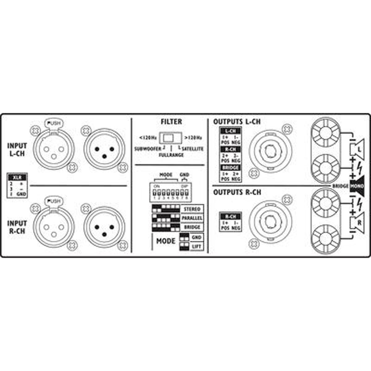 IMG STAGELINE STA-2200 Professioneller Stereo-PA-Verstärker