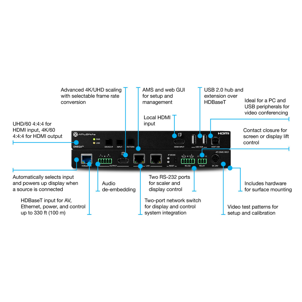 Atlona AT-OME-SR21 HDBaseT/HDMI Switcher 2 X 1 