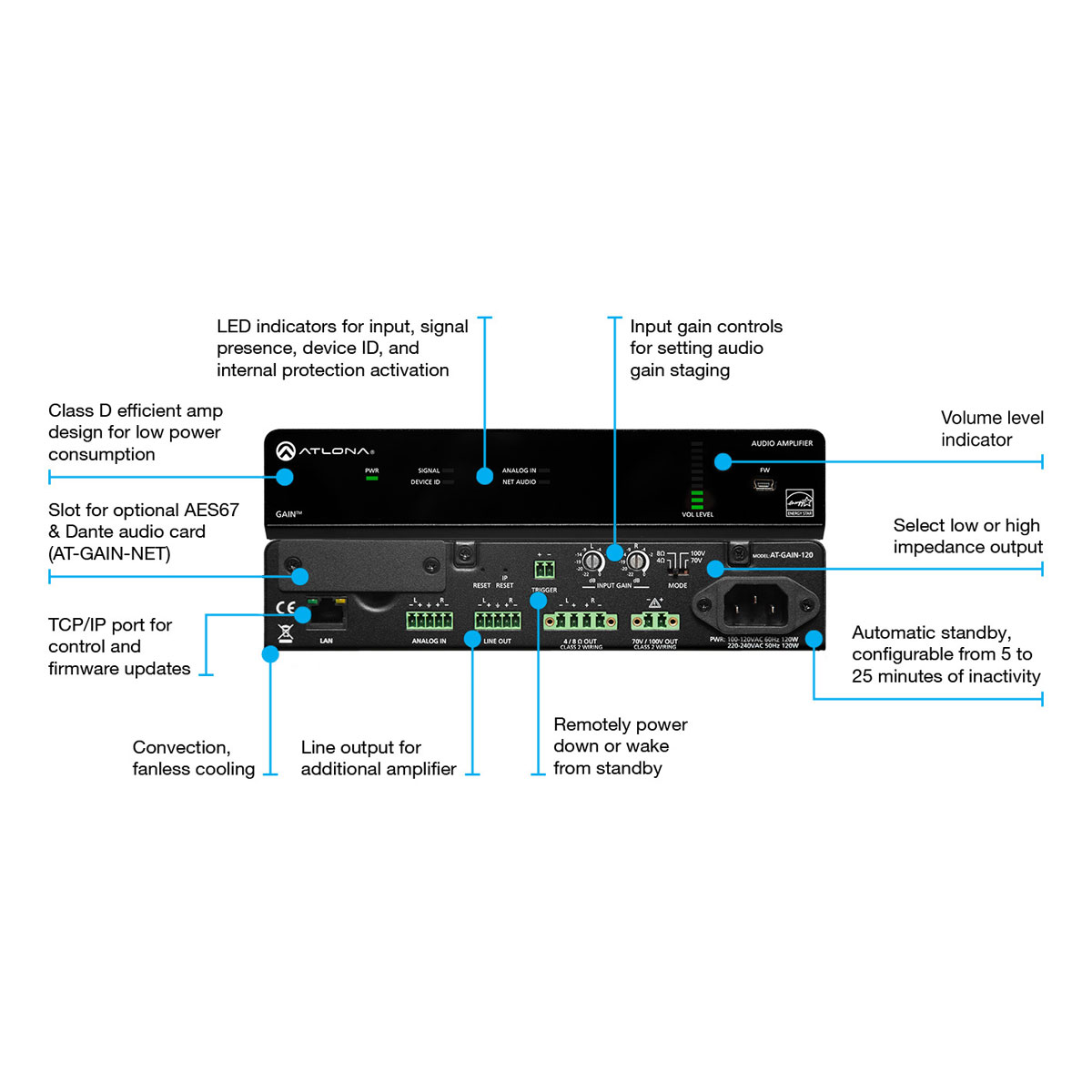 Atlona AT-GAIN-120 Stereo / Mono Audio Verstärker 