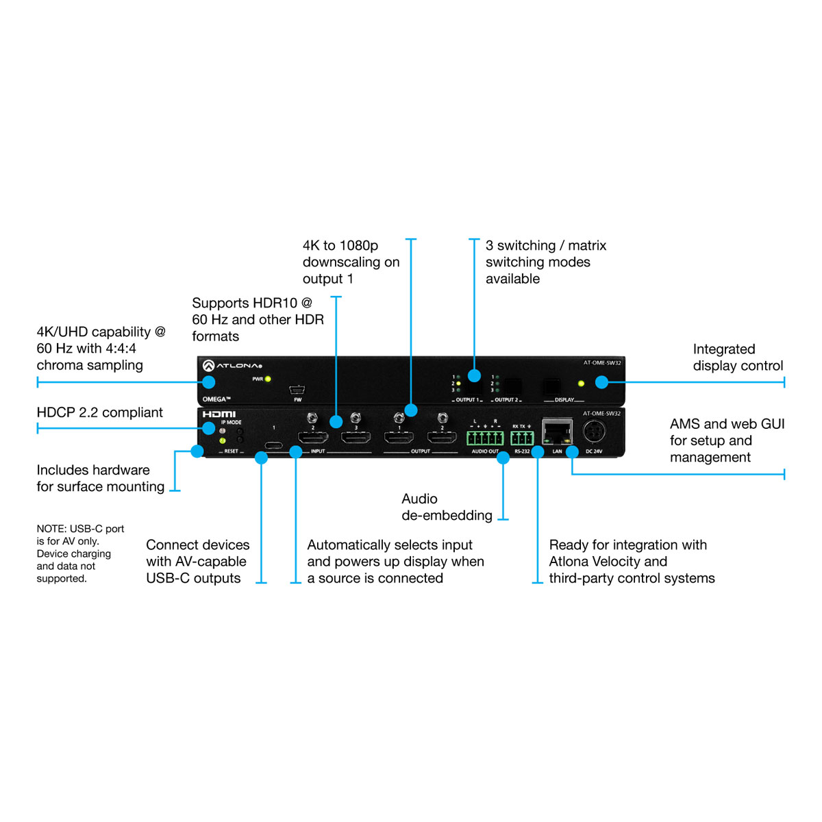 Atlona AT-OME-SW32 3x2 Matrix Switcher 