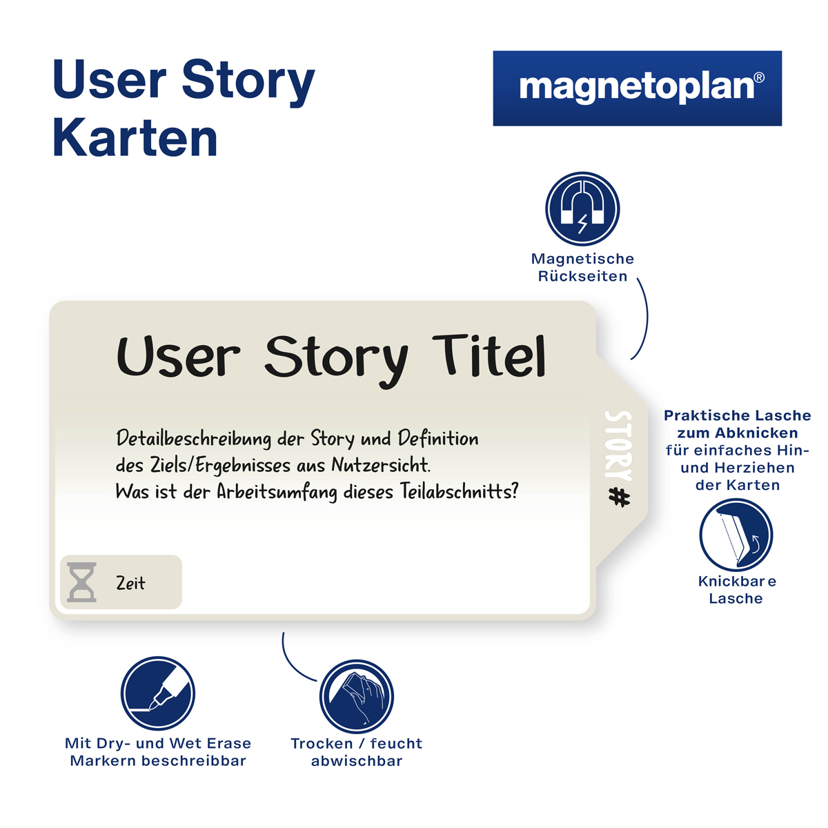 Magnetoplan Sprintbox für Projektteams, Toolset für agiles Arbeiten in Scrum oder Kanban 