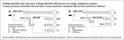 MONACOR DN-2618P 2-Wege-Weiche für 8 O