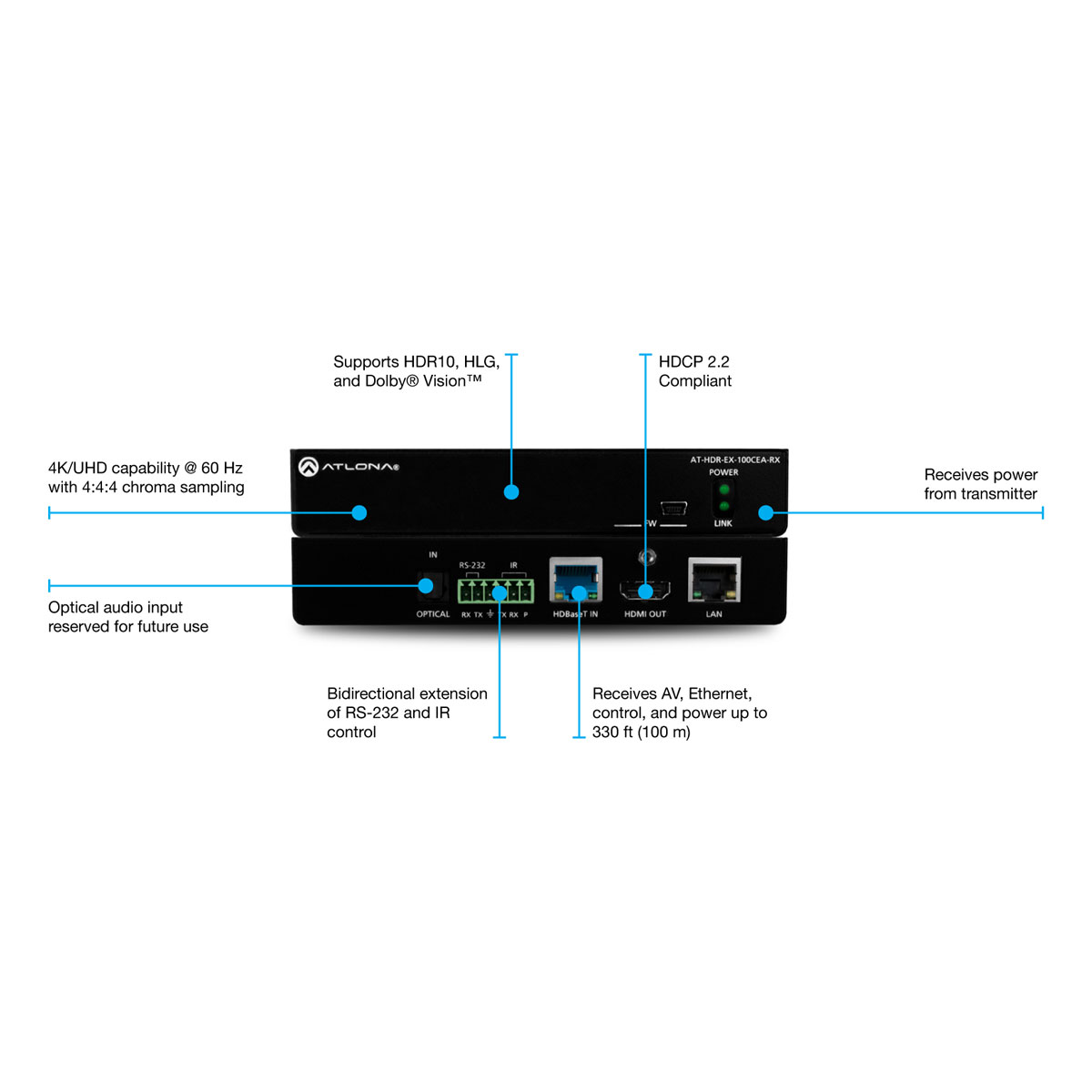 Atlona AT-HDR-EX-100CEA-RX HDBaseT Receiver, max.100m