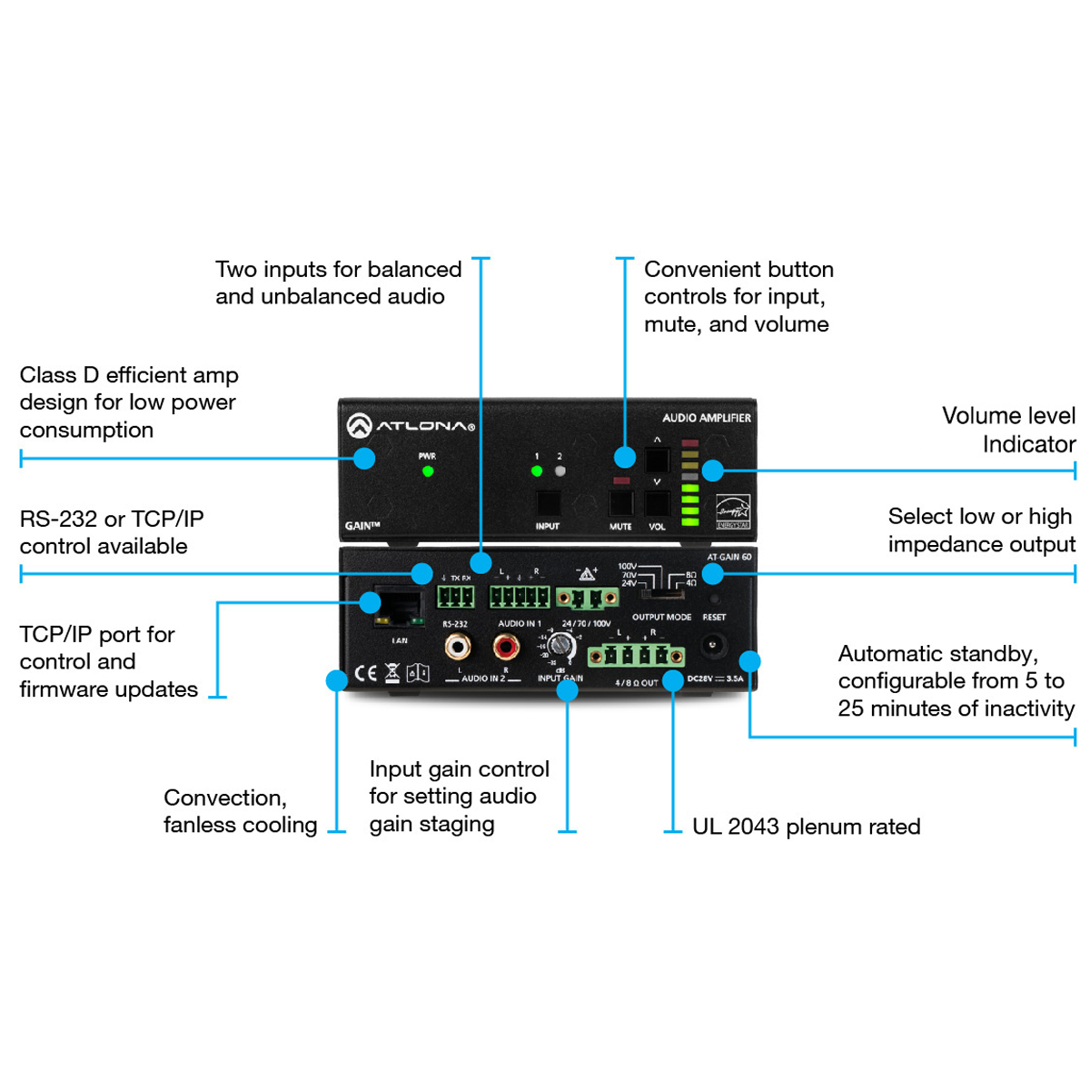 Atlona AT-GAIN-60 Stereo / Mono Audio Verstärker 
