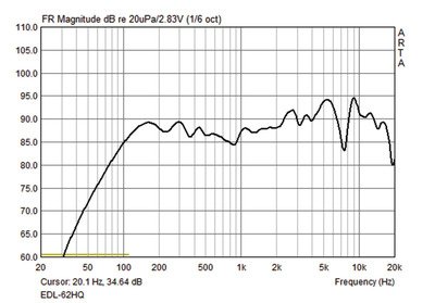 MONACOR EDL-62HQ ELA-Hi-Fi-Wand- u.-Deckenlautsprecher, 30 W, 100 V