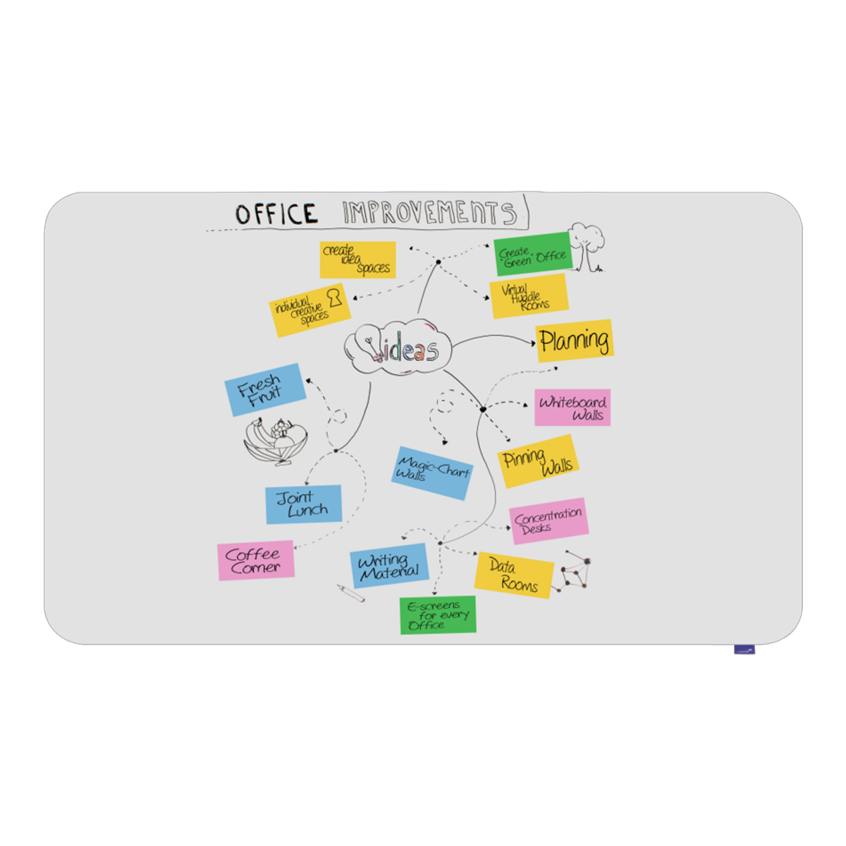 Legamaster 7-107075 Whiteboard ESSENCE 200 x 120 cm Legamaster 7-107075 Whiteboard ESSENCE 200 x 120 cm