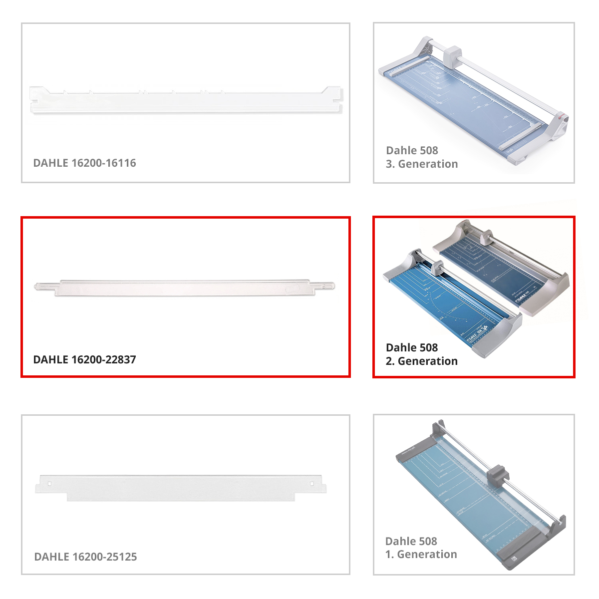 Dahle Anpress-Schiene für Modell 508 2. Generation 