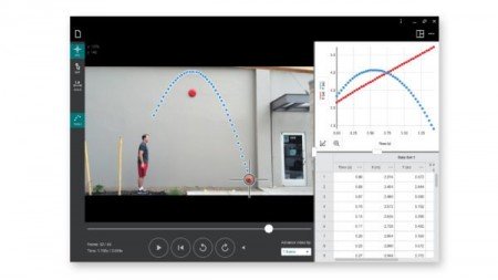 Vernier Video Analysis App Schullizenz VA-E-2021