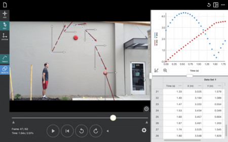 Vernier Video Analysis Universitätslizenz  für <100 Benutzer/ Studenten