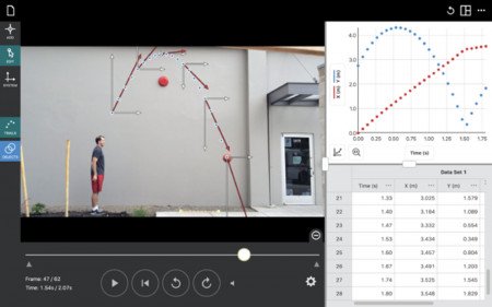 Vernier Video Analysis Universitätslizenz  für >100 Benutzer/ Studenten