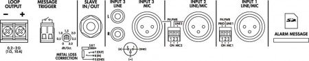 MONACOR LA-402 Aktiver Schleifenverstärker für Räume bis 750 m<sup>2</sup>