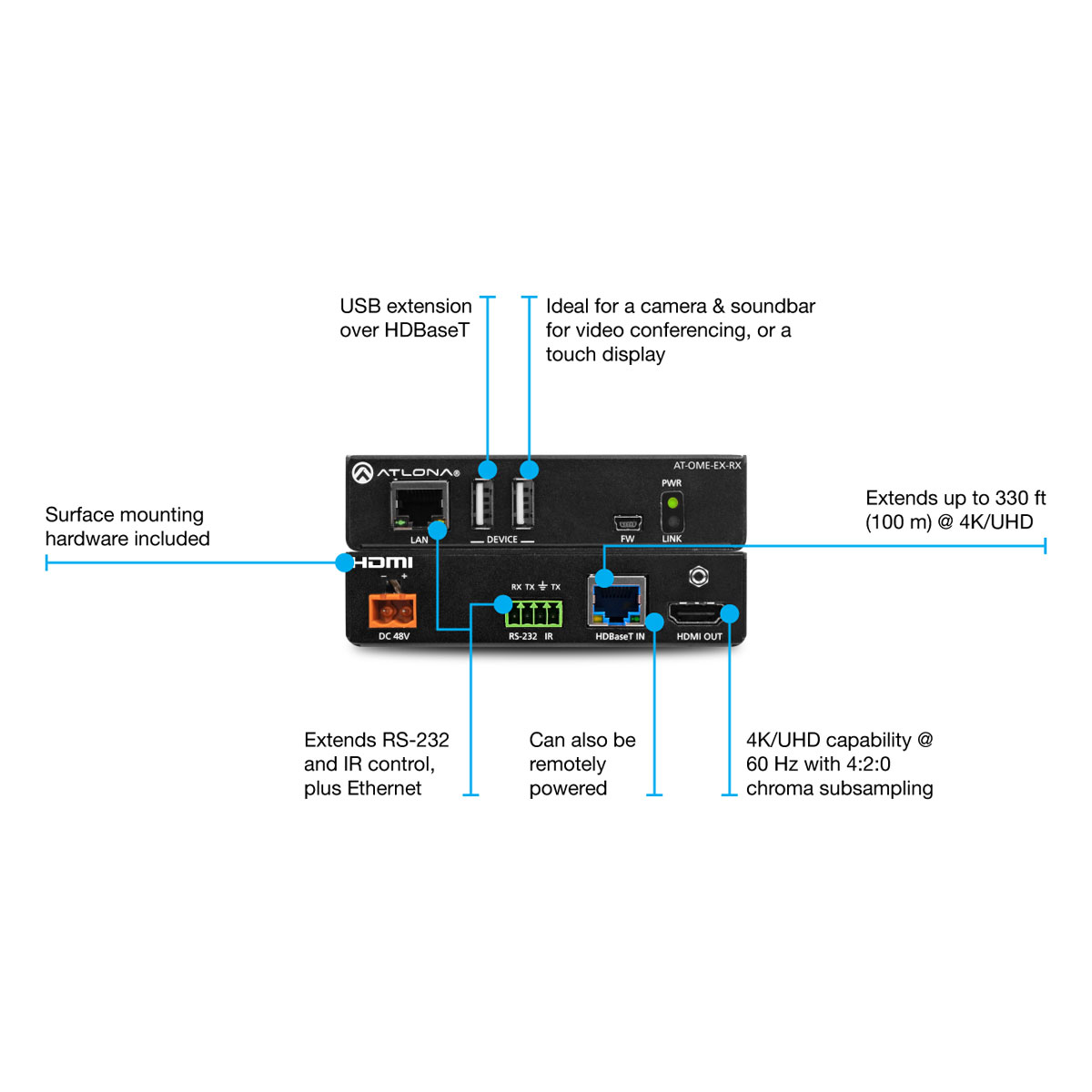 Atlona AT-OME-EX-RX HDBaseT Receiver, USB 2.0 