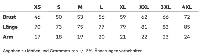 Premium T-Shirt Men navy, Größe M, Direktdruck weiß auf Brust rechts & Rücken mittig