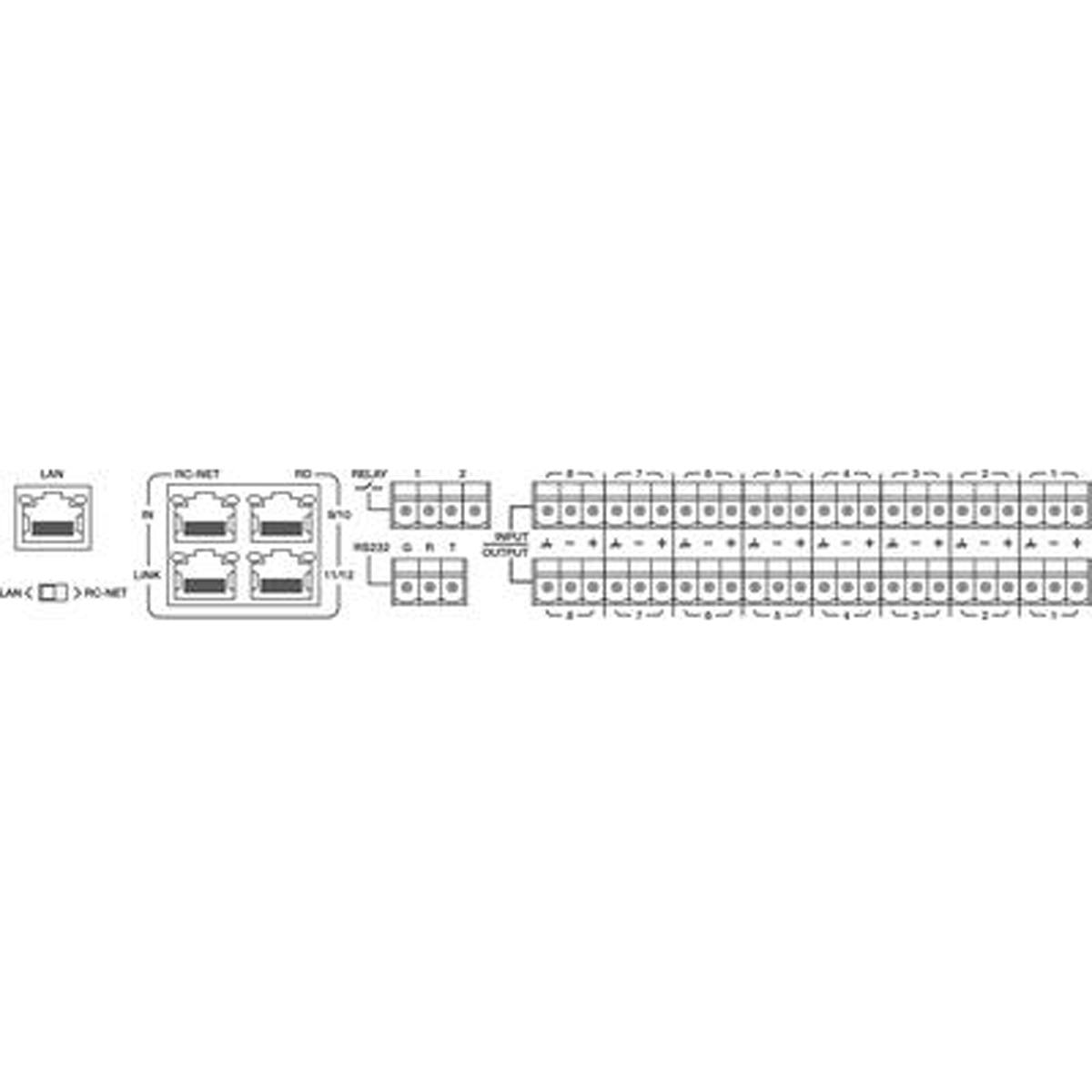 MONACOR DRM-884 Audio-Matrix-Router