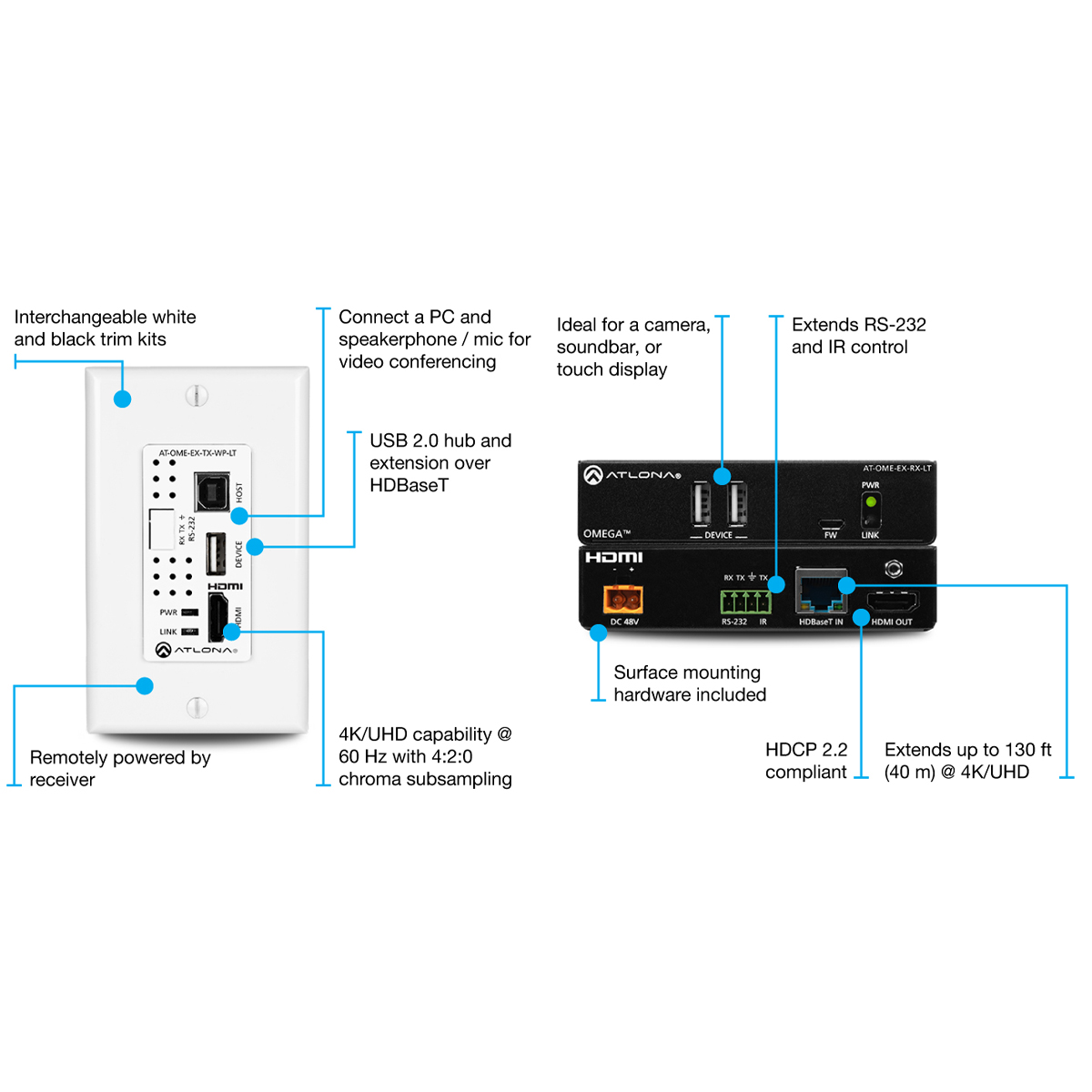 Atlona AT-OME-EX-WP-KIT-LT HDBaseT Transmitter, Switcher, Wallplate