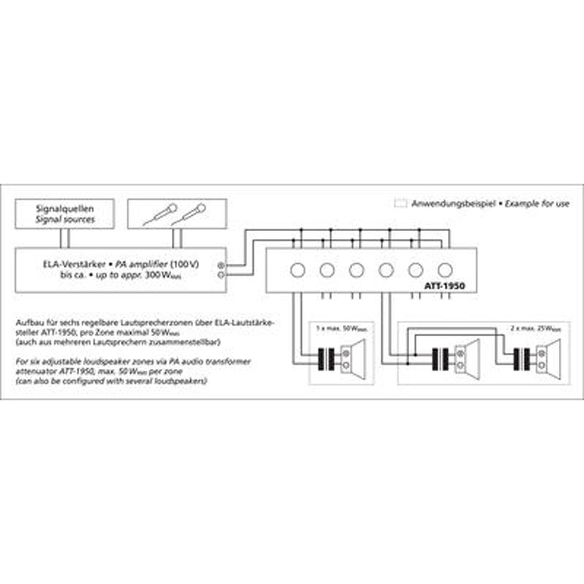 MONACOR ATT-19100 6-fach-ELA-Lautstärkesteller für den 482-mm-Rackeinbau (19'')