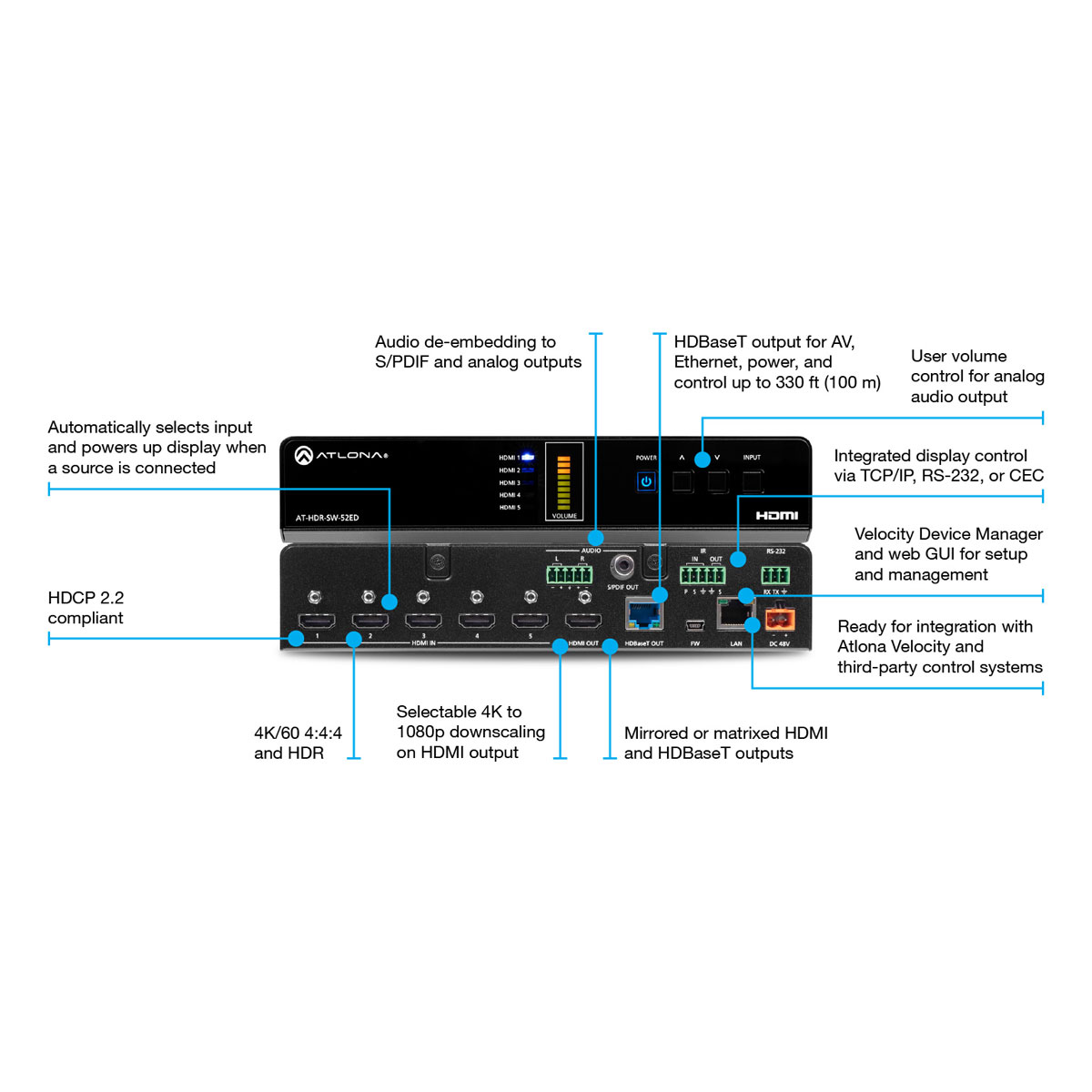 Atlona AT-HDR-SW-52ED HDMI Matrix-Switcher 5 X 2