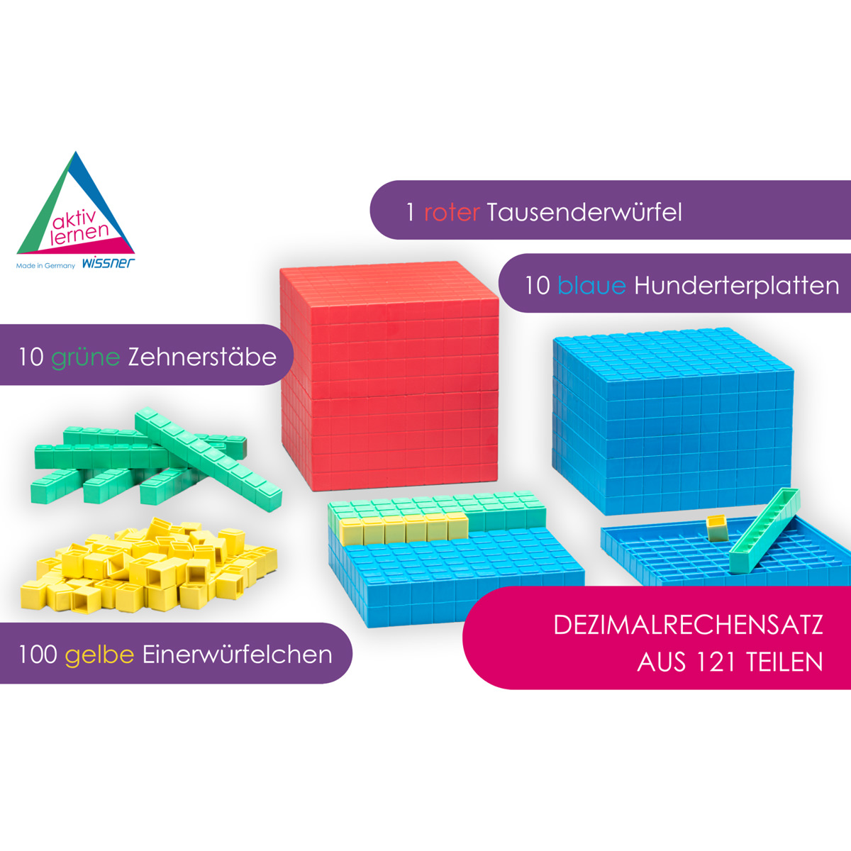 Wissner Dezimalrechensatz 121-teilig 