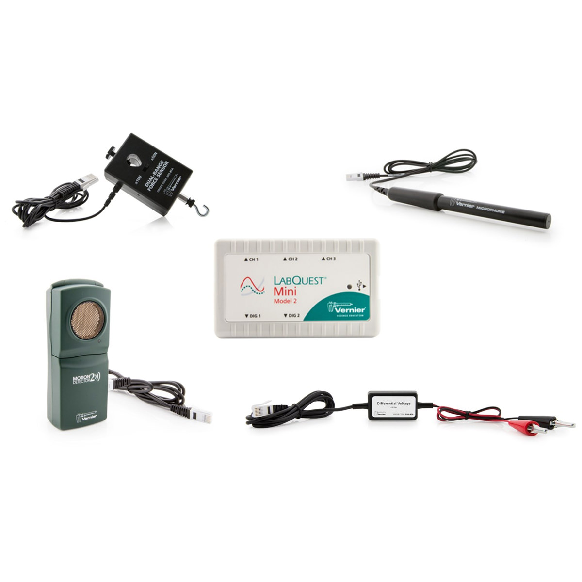 Vernier Physik Starter Paket (LM-PHY-ST) mit LabQuest Mini & 4 Sensoren