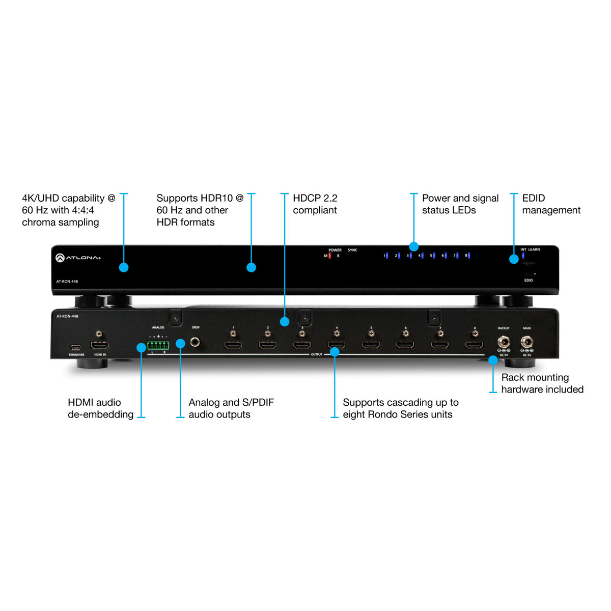 Atlona AT-RON-448 HDMI Splitter, 1 X 8 