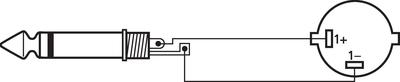 MONACOR MSCN-8100/SW Lautsprecherkabel